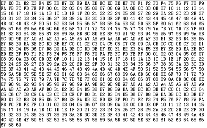 _images/uart_data.png