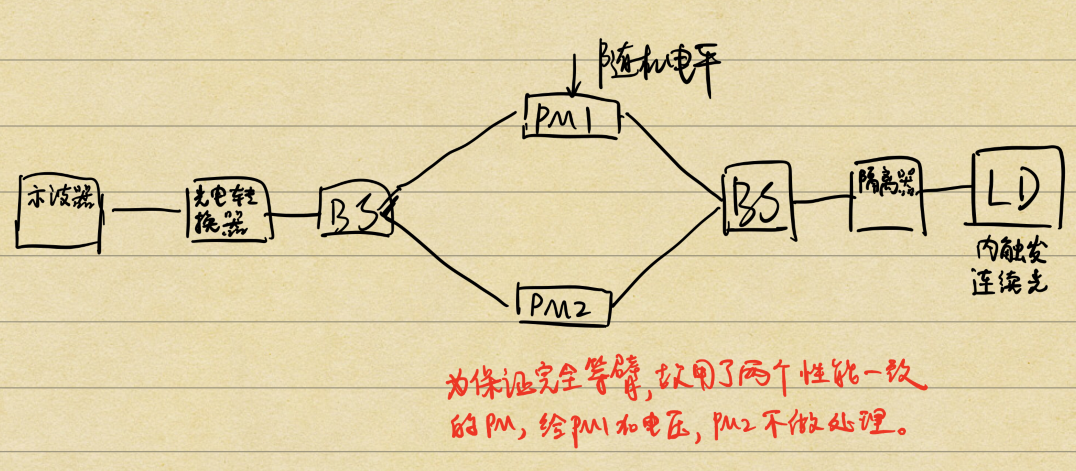 _images/yuanlitu.png